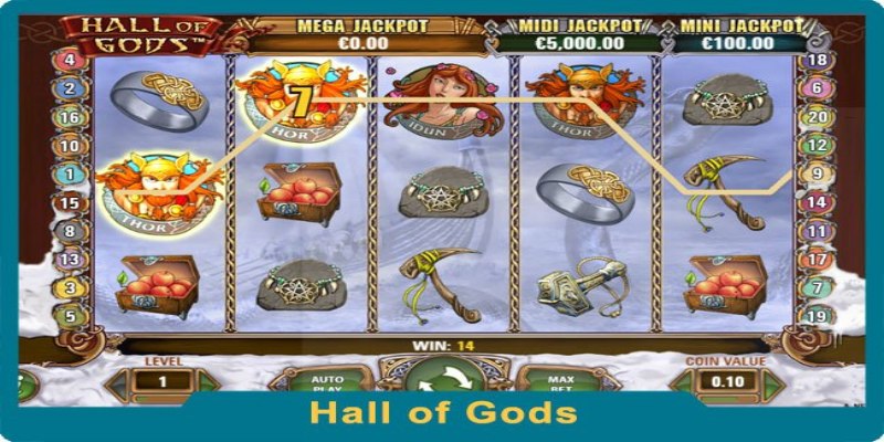 Chi tiết từng cấp độ jackpot trong Hall of God
