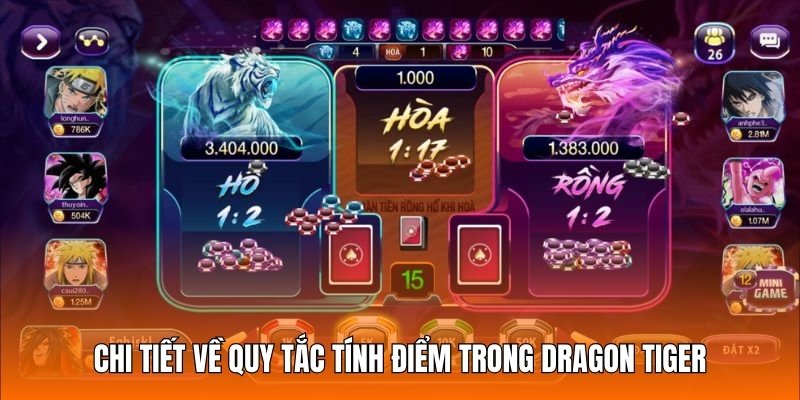 Chi tiết về quy tắc tính điểm được áp dụng trong Dragon Tiger