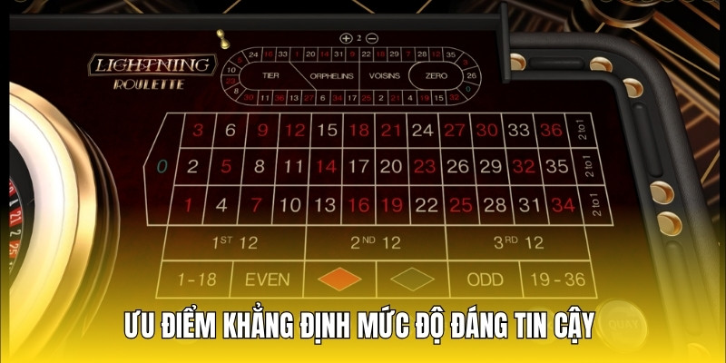 Ưu điểm khẳng định mức độ đáng tin cậy của nền tảng nhà cung cấp